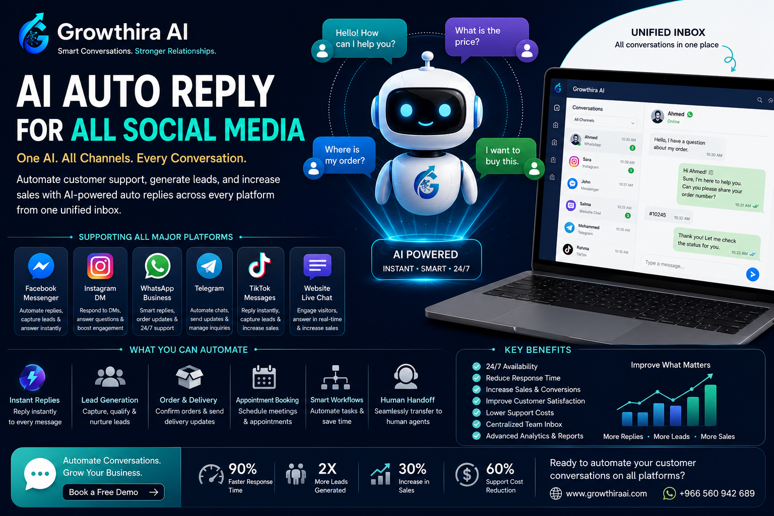 AI Auto Reply for Social Media: The Complete Guide to Smarter Customer Communication